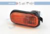 JOHNS 38 07 21 Indicator